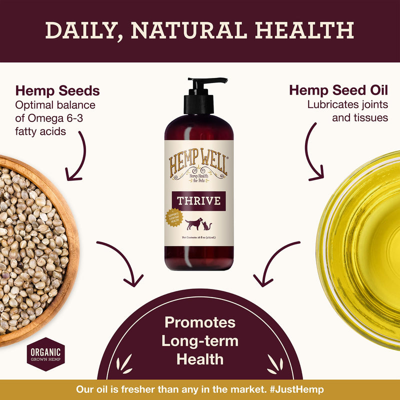 Hemp Well Thrive Oil for Dogs and Cats – Supports Hip, Joint, and Heart Health, Promotes Immune System, and Promotes Healthy Skin from Seasonal Allergies, Organically Sourced - 8 Ounces 8 Ounce