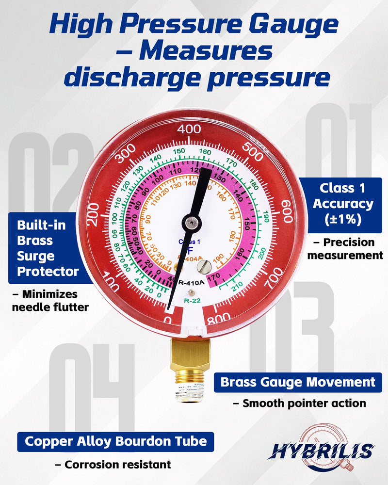 49137 Manifold Gauge, 3-1/8"(80 mm) HVAC Gauges, R-22, R-404A, R-410A | Degree F, Red HVAC High Pressure Gauge, Professional HVAC Gauge, Leak-Proof Sealing, Color-Coded Accuracy