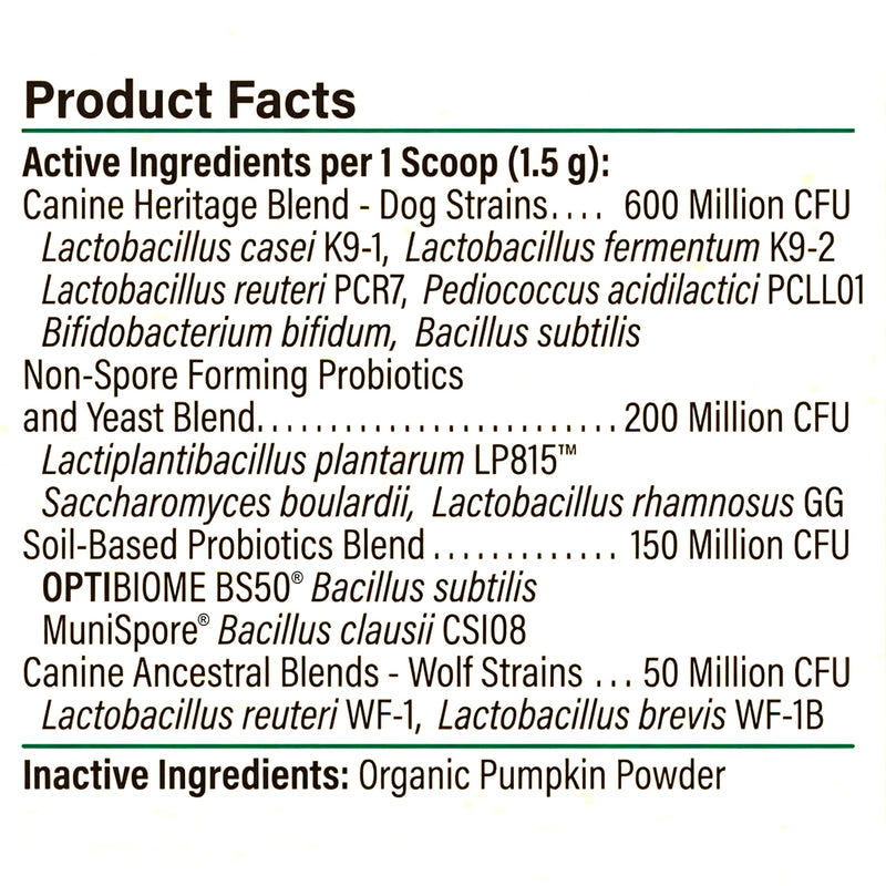 PROACTIVE PAWS Primitive Probiotics for Dogs – Species-Specific & Soil-Based Dog Probiotic Supplement for Gut Health, Digestion, Immune & Calming Support