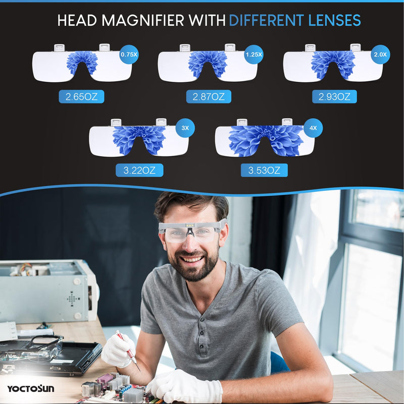 YOCTOSUN Magnifying Glasses with Light, Head Magnifier Glasses with 5 Detachable Lenses 0.75X-4.0X and 3 LED Lights, Rechargeable Hands Free Eyeglasses Magnifier for Close Work Jewelry Crafts Hobby Gray