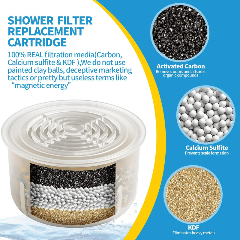 Shower Head Filter Replacement Cartridge Compatible with All Canopy Handheld & Fixed Filtered Shower Head,For Hard Water Remove Chlorine And Other Impurities,3 Pack 3