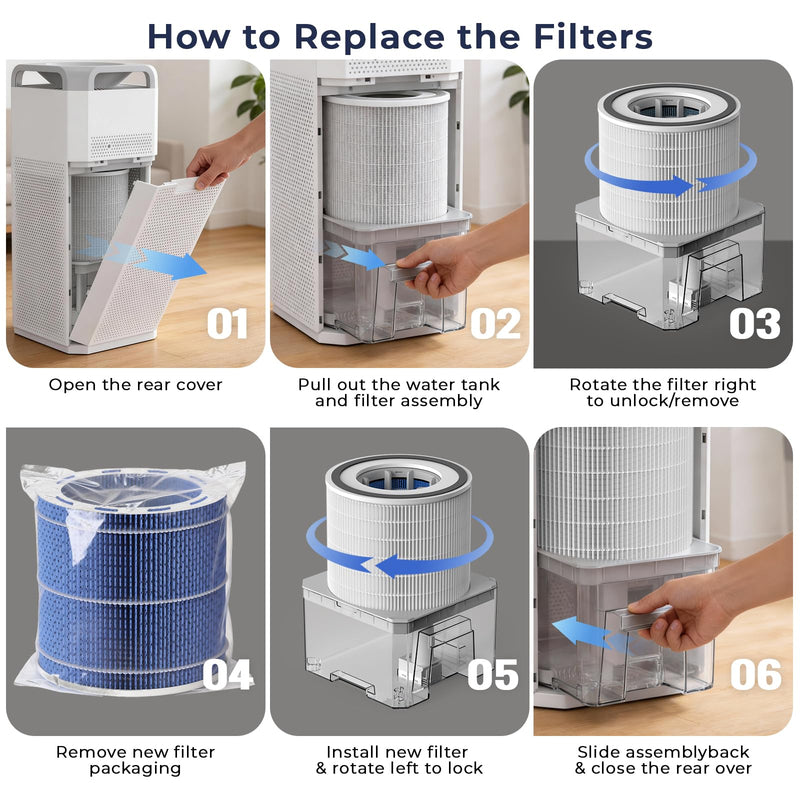 Afloia TEFNUT Replacement Filter Set, Air Purifier and Humidifier Filters