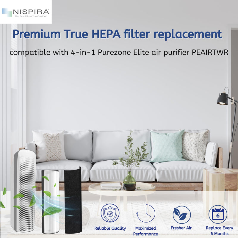 Nispira 2-in-1 True HEPA Replacement Filter PETWRFIL For Pure Enrichment PureZone Elite 4-IN-1 Tower Air Purifier PEAIRTWR (Pack of 1) 5.3" x 17.8" x 2.4"