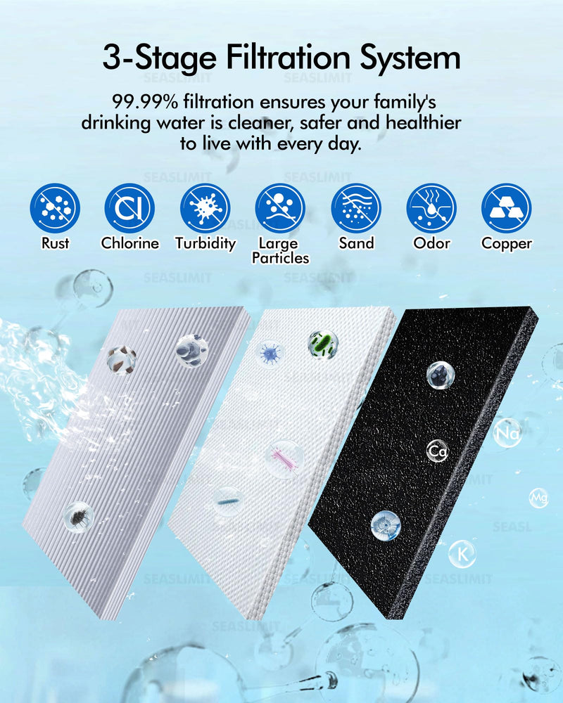 122943 E3 Water Filter Replacement Cartridge Compatible with Amway Espring,3-in-1 Filter, Improving Water Purity Water Filter-e3