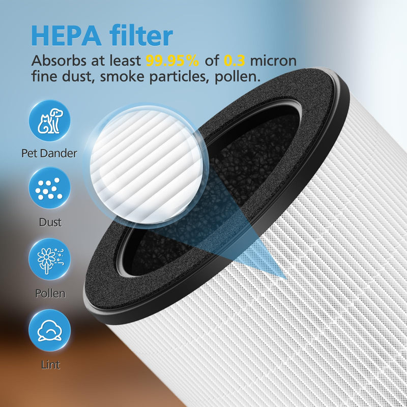 2 Pack Airmega 100 Replacement Filter for Coway Airmega 100 Air Purifier White