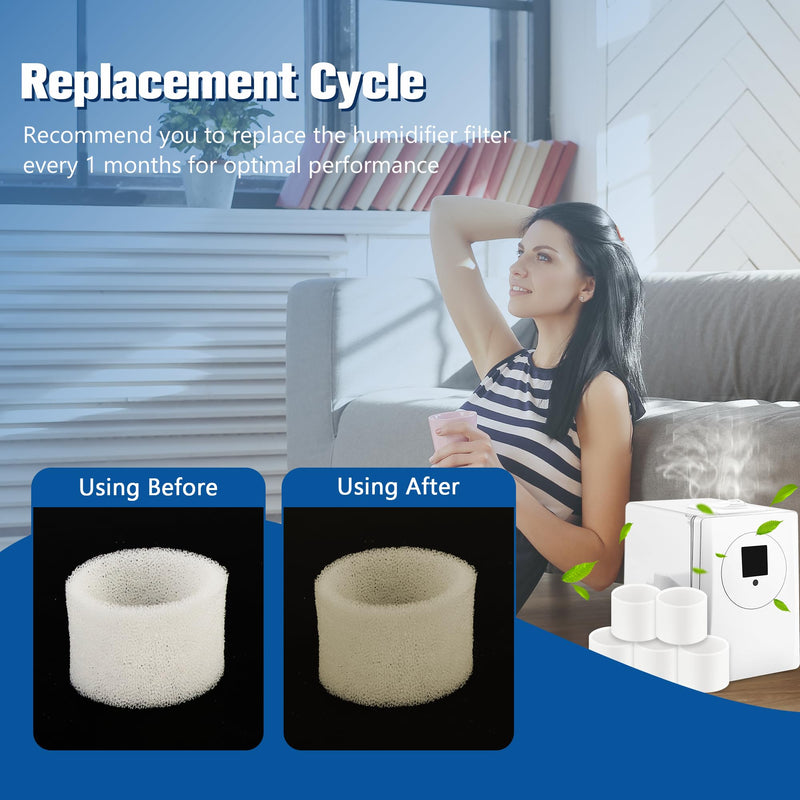 Funmit 30-Pack Top Fill Humidifier Replacement Filters for LEVOIT Classic160, Dual150, Dual200S, Classic300(S), LV600S, OasisMist 450S, Superior6000S Series Humidifiers