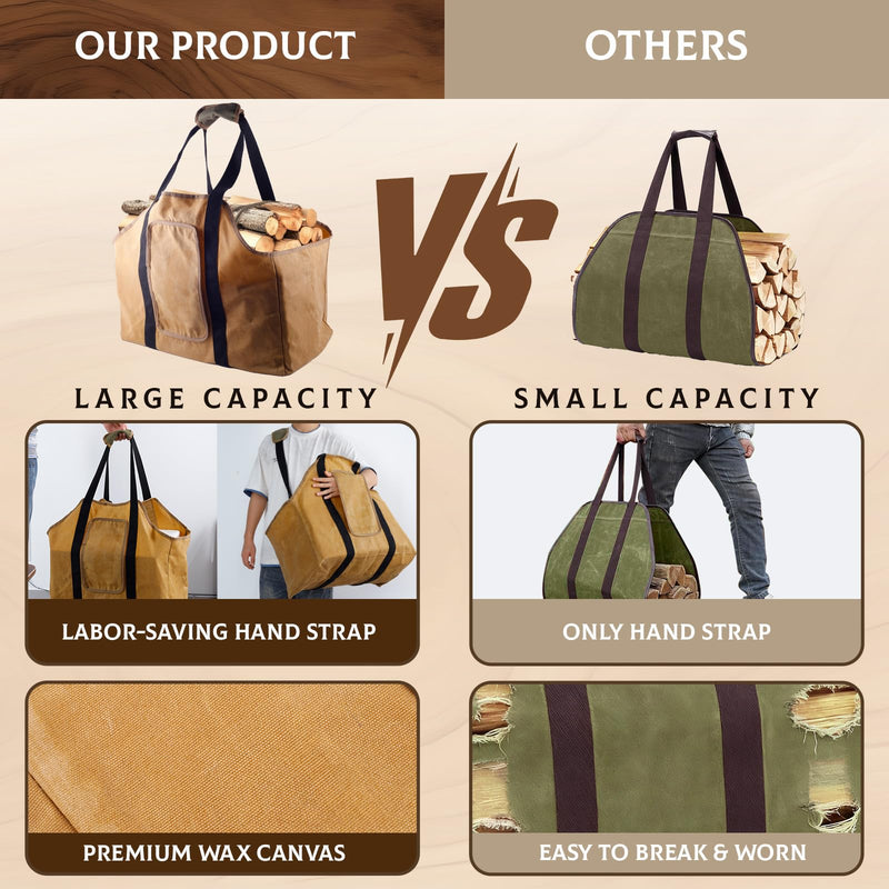 Extra Large Firewood Carrier Ergonomic Wood Carrier for Firewood