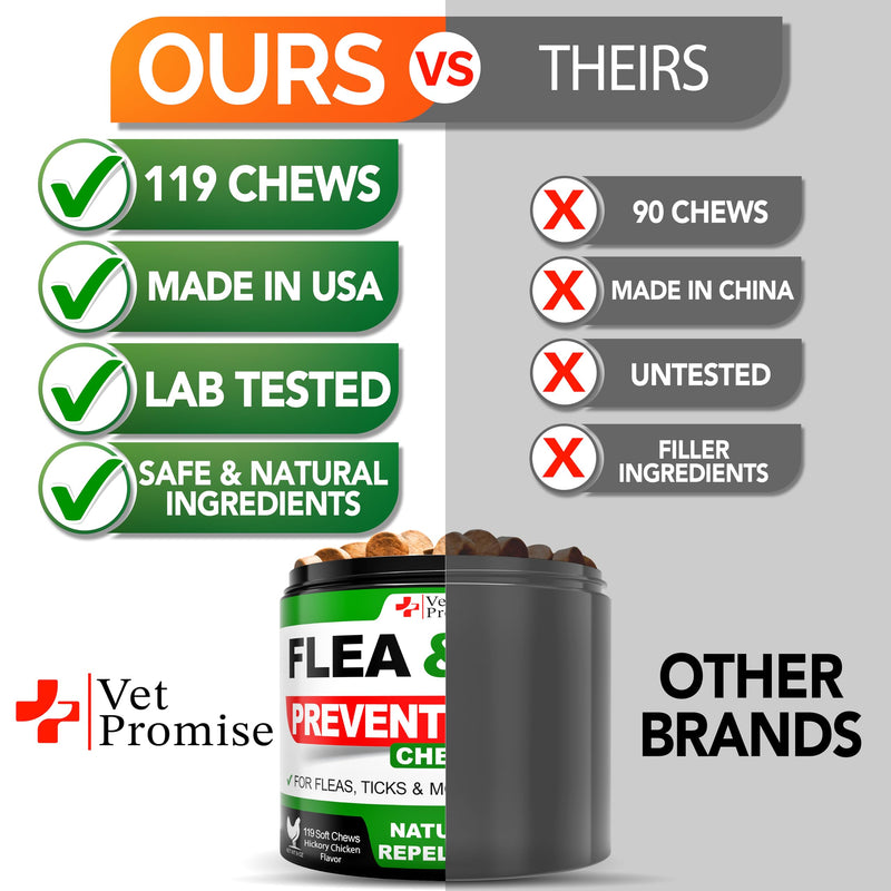 Flea and Tick Prevention for Dogs Chews - Natural Dog Flea and & Tick Control - Advanced Oral Pills Supplement Treatment for All Breeds & Size - Vet Formulated - Soft Chewables - Made in USA Flea and Tick Chews 119 Chews