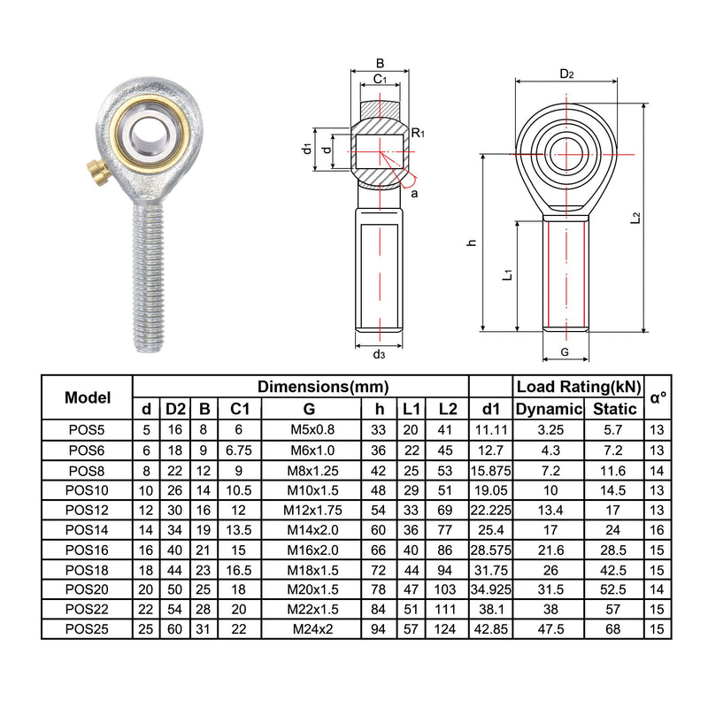 uxcell POS20 Spherical Rod End Bearing 20mm Bore Self-Lubricated Joint Bearing M20x1.5 Right Hand Male Thread Connector