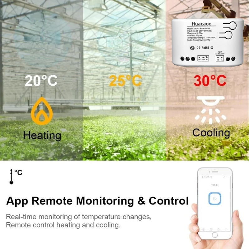 Zigbee 1CH 85-250VIntelligent Temperature Sensor,High Precision Waterproof Probe Sensor,Wireless Intelligent Monitoring,Tuya app Remote Smart Switch(tuya zigbee hub needed) 1CH 120V