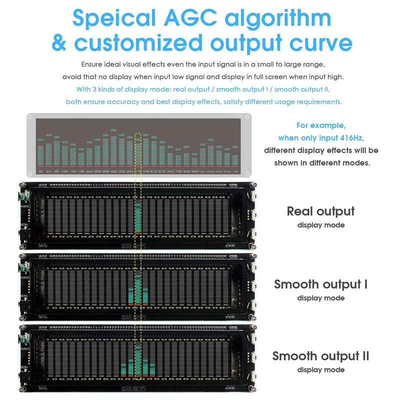 Nobsound VFD Audio Spectrum Analyzer: Sound Level Meter with MIC & Bluetooth Input and Advanced AGC - for Home Audiophiles & Studio Setups (AK2515 PRO V3)
