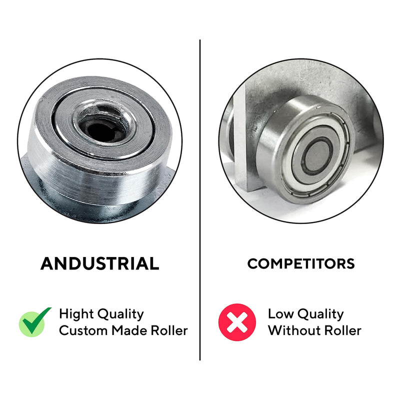 4 Bearing Trolley Assembly Roller - Silver Finish: Electro-Galvanized Zinc - Fits 1-5/8" Wide and All Taller Strut Channels - Design Load: 600 Lbs - 1 Pc Four Bearing Trolley Assembly