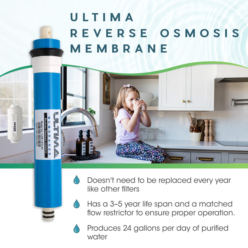 Ultima Universal Reverse Osmosis Membrane, Water Filter System Replacement Cartridge for Undercounter and Undersink Filter (50 GPD) 50 GPD