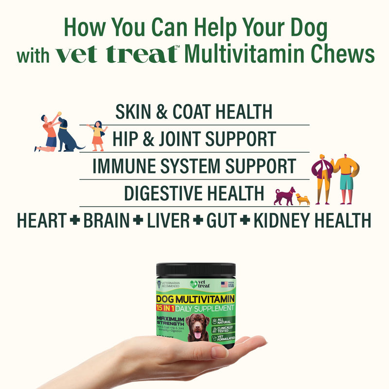 Dog Multivitamin Chewable with Glucosamine -Made in USA- Puppy & Senior Supplement - 120 Treats - Dog Vitamins and Supplements - Skin, Heart, Immunity, Hip & Joint Support + Salmon Oil + Probiotics - PawsPlanet Australia