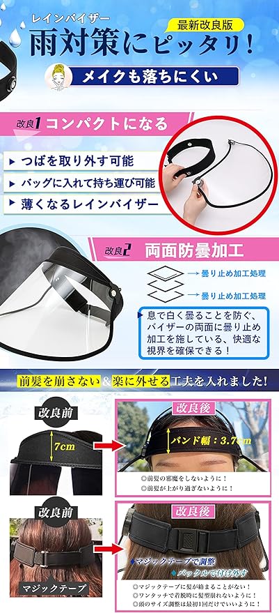 GOKEI Rain Visor, Thin and Fogless, No Water Drops, Rain Hat, Rain Hat, Clear Visor, Rain Protection, Rain Bazer, Women's, Transparent, UV Protection, UPF50+, Pollen Visor, Non-Slip, Raincoat, Rain - NewNest Australia