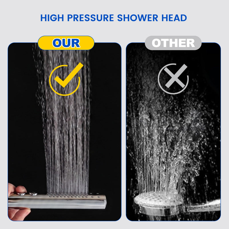 High pressure Round Handheld Shower Head Only, Anti-clog Nozzles, 2 In 1 Function Replacement Shower Wand with Handheld to Clean Tub, Tile & Pets, Rain Shower Head for Bathroom (Chrome) Chrome