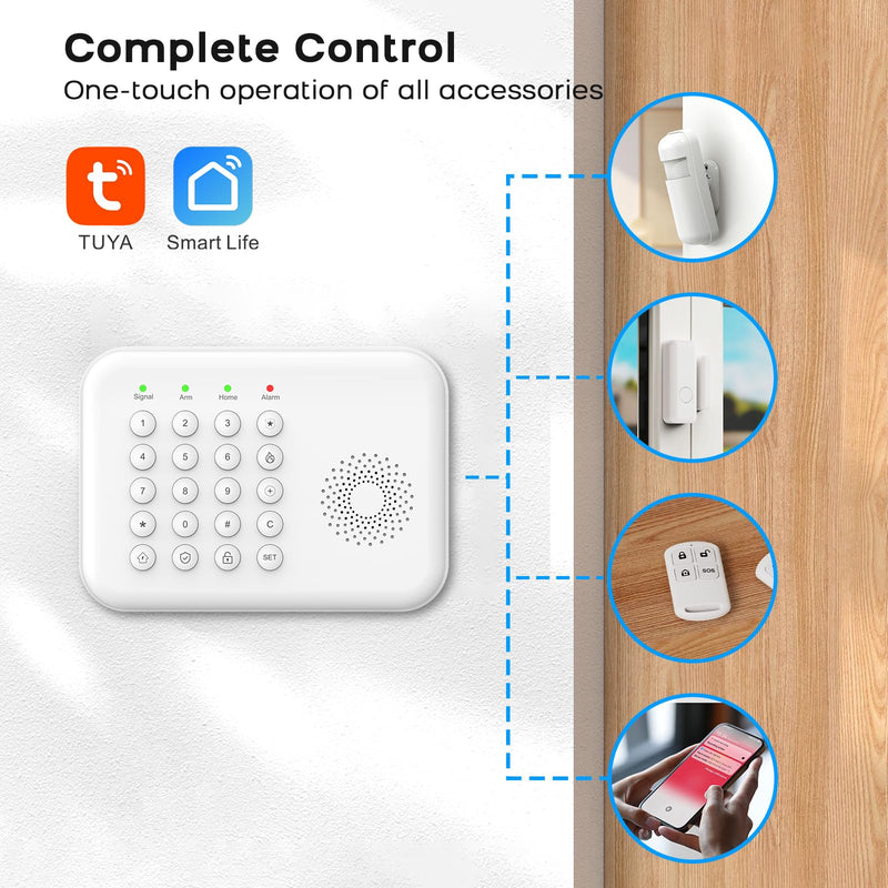 PGST Alarm System for Home Security 5-Piece Kit, WiFi/4G Home Security System Wireless with Phone APP Alert,Door Sensor,Motion Sensor, Remote Control, Compatible with Alexa,24/7 Protection A01-A