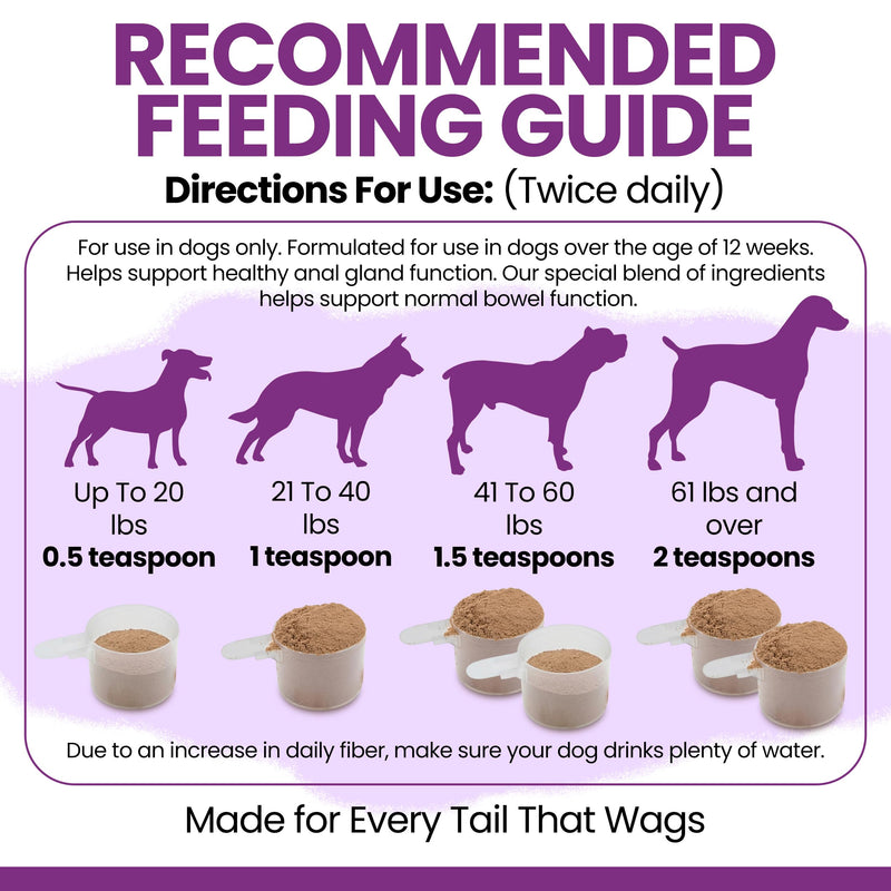 Glands Bowel Support - 14 oz of Stop the Scoot Powder for Scooting, Healthy Anal Glands, and Digestive Health - Made with Pumpkin Powder for Dogs 14 oz.