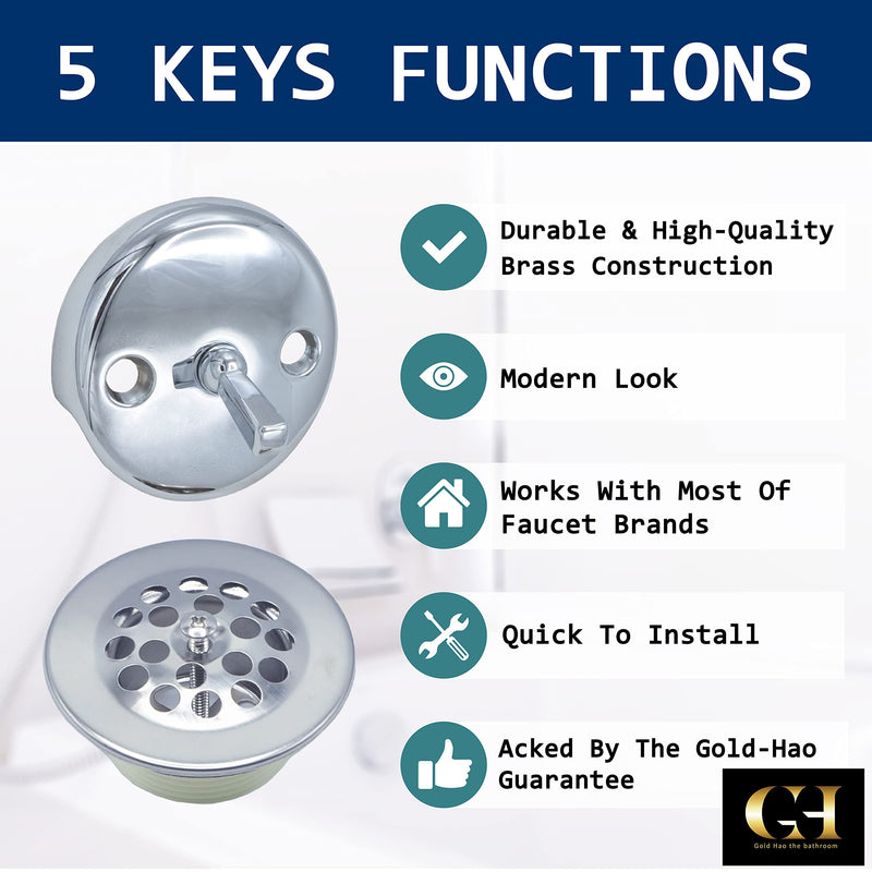 Trip Lever Bathtub Drain and Overflow Faceplate Trim Kit with Screws (Chrome) Chrome