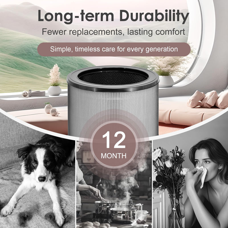 A230 A231 Filter O Compatible with WINIX A231 A230 Air Purifier 2-PACK