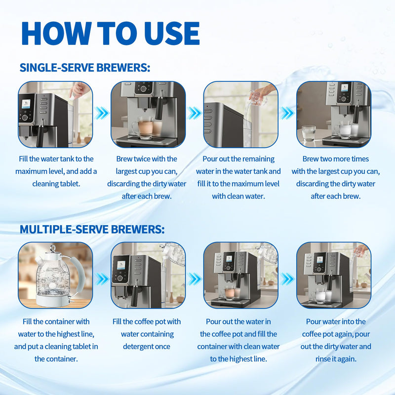 48 Pack Coffee Machine Descaler &Cleaner Tablets-2-Years Supply,Deep Cleans Limescale&Coffee Oils,Universal for Single-Serve Pod,Drip,Espresso Makers,Eliminates Odors&Residue-Free for Keurig Descaling