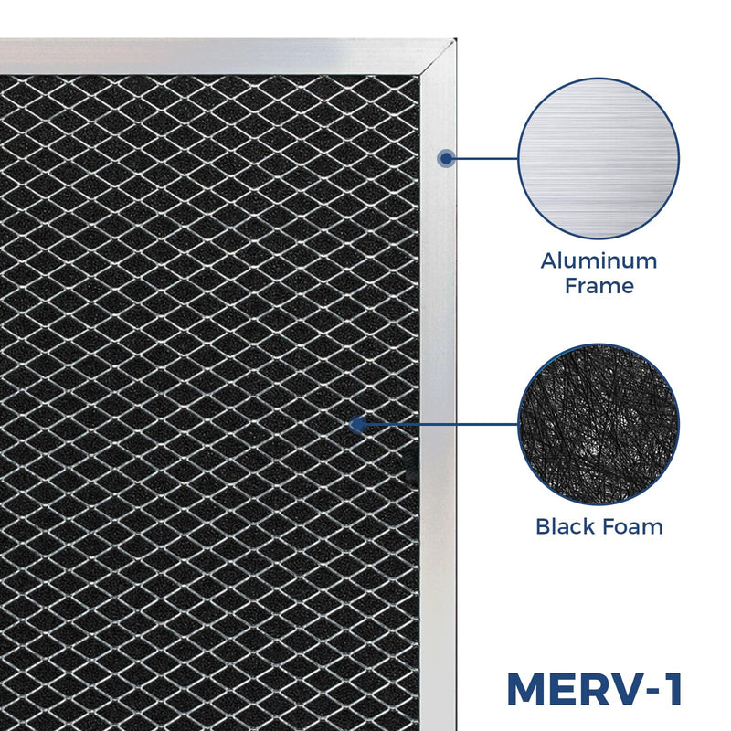 ALORAIR 1 Pack MERV-1 Filter Replacement for Crawlspaces Dehumidifier Sentinel HD55P