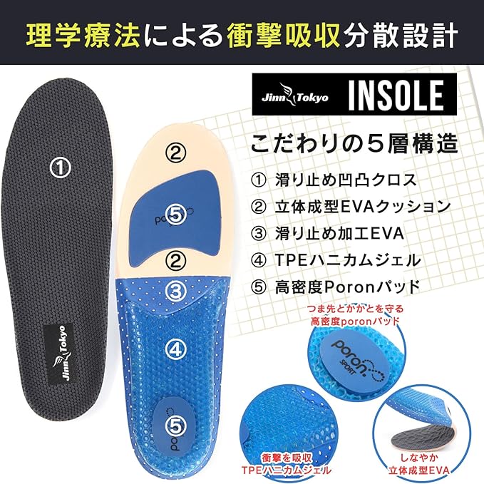 [Physical The Supervision] JINN TOKYO Insole, Physical Therapy and Ergonomic Shock Absorption Resilience Elasticity, Unisex, Universal Design, Blue Premium (Comfortable Insole-L(26-28)) - NewNest Australia