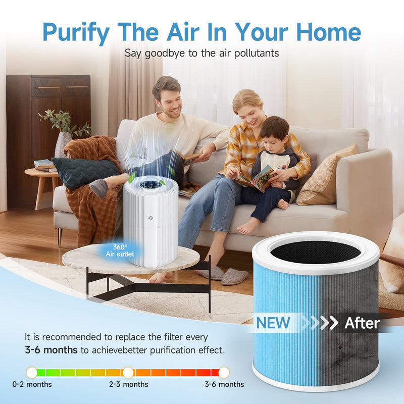 2 Pack DH-JHD07 Air Filter Replacement | Compatible with VOOPNU DH-JHD07 Purifier | 4-Layer Filtration | Standard Version (Blue) 2 Pack