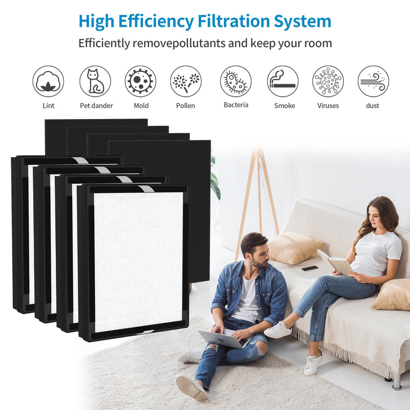 4 Packs IAF-H-100A H13 True HEPA Replacement Filters Compatible with 3M Filtrete A FAP-C01-A and Idylis A Series Air Purifi-ers AC-2119 IAP-10-100 IAP-10-140 IAPC-40-150, Part # IAF-H-100A