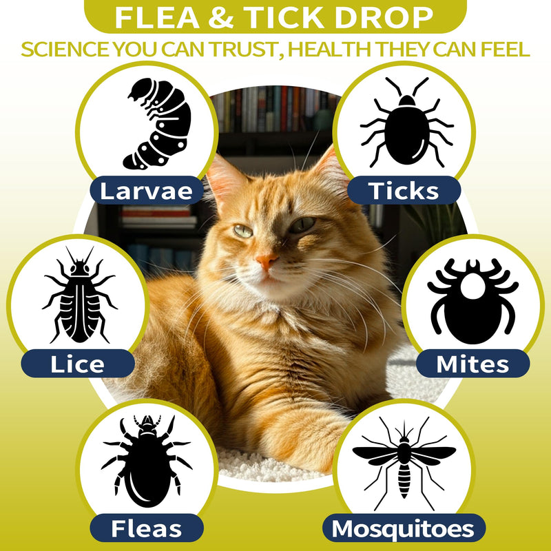 Flea and Tick Prevention for Cats, Pets Oral Natural Supplement Drops with Multivitamin Support for All Breeds and Ages
