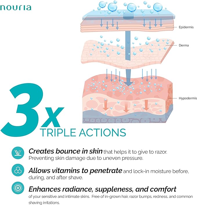 NOURIA Intimate Preserve Elixir Oil by Koochy Plus HydroLock Moisturizer Conditioner Nourishing Formula helps with buried hair, razor ridges and scalds in bikini area, legs and armpit hair - NewNest Australia