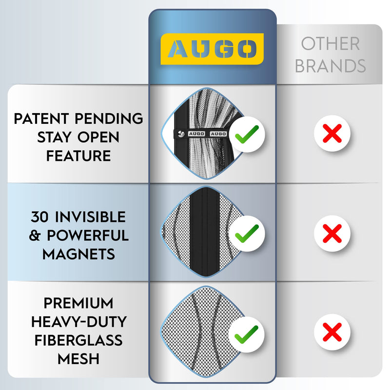 AUGO Magnetic Fiberglass Design Screen Door - Self Sealing, Heavy Duty, Hands Free Mesh Partition Keeps Bugs Out - Door Screen Magnetic Closure - Patent Pending Keep Open Feature - 38 Inch x 83 Inch Fiberglass Designed 38" x 83"