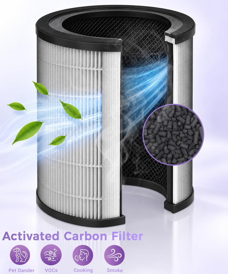 Replacement Filter R for Winix T810 T820 T830 Air Purifier 1