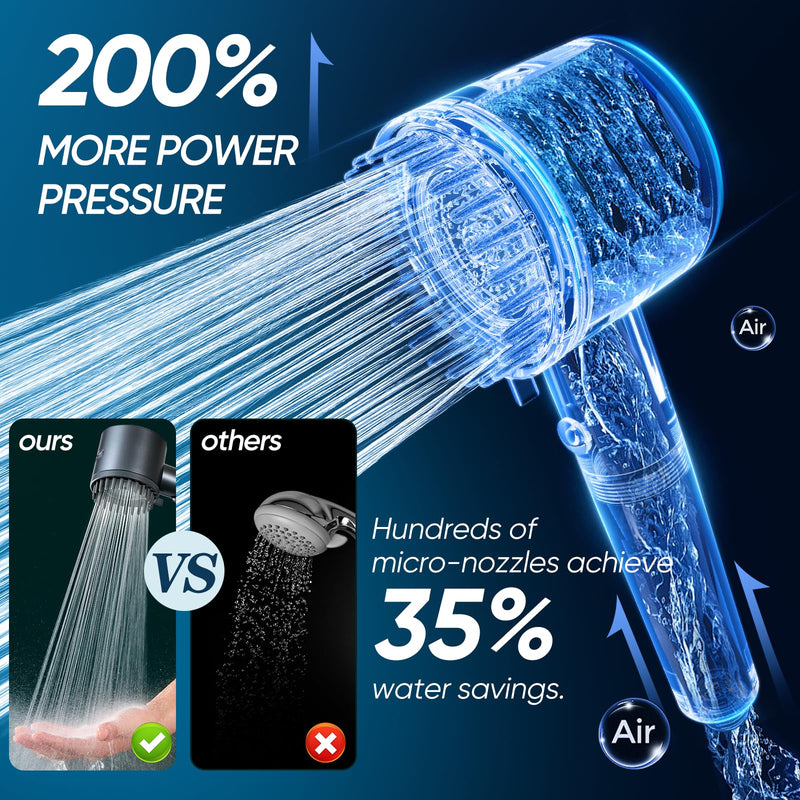 Cobbe Ion Drops Filtered Shower Head with Handheld, High Pressure 4+1 Spray Mode Showerhead with Filters, Built-in Power Wash for Hard Water - Remove Chlorine - Reduces Dry Itchy Skin, Luxury Gray