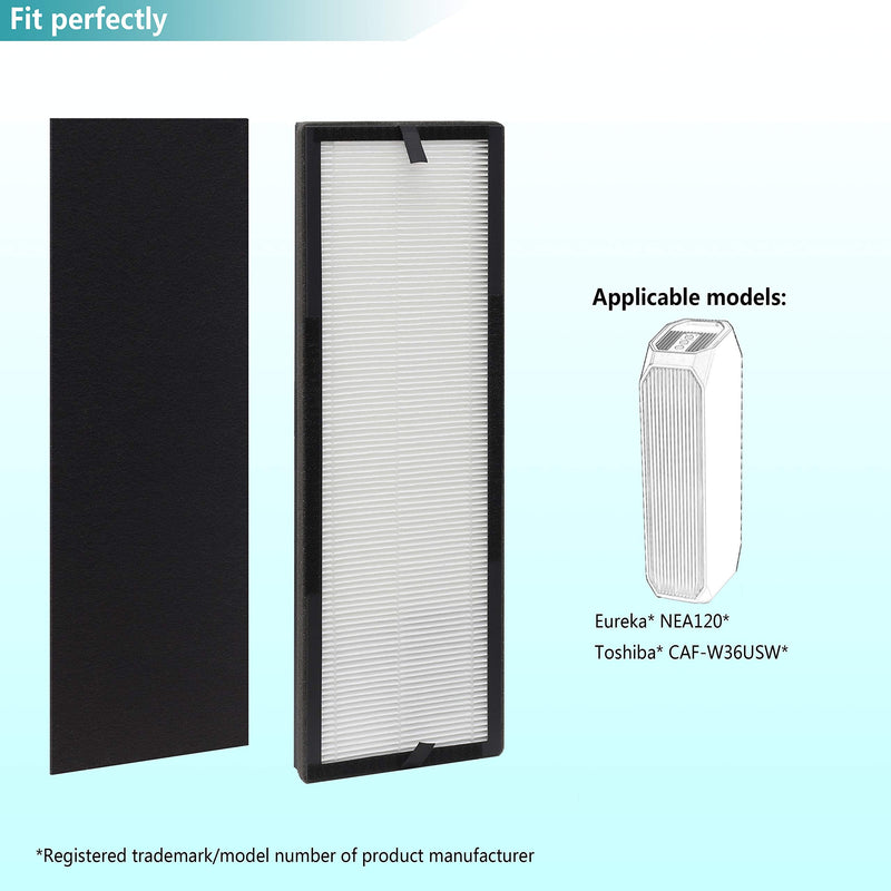 NEA-F1 True HEPA Replacement Filter, Compatible with Eureka NEA120 Air Purifier and Toshiba Air Purifier CAF-W36USW, 2-Pack