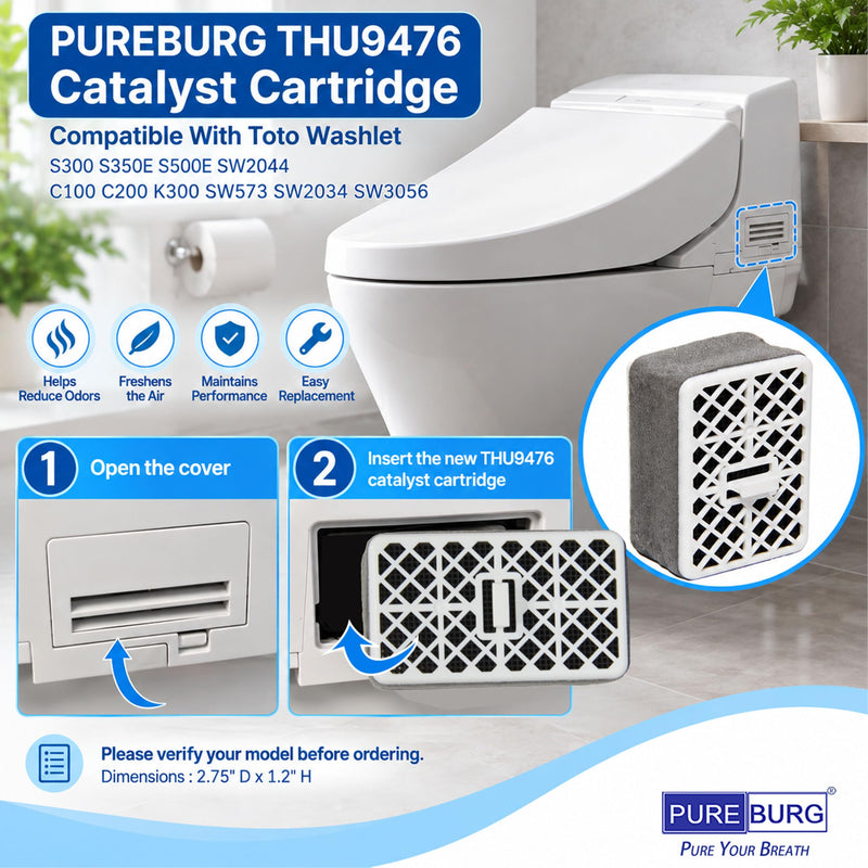 PUREBURG THU9476 Catalyst Cartridge Compatible With Toto Washlet S300 S350E S500E SW2044 C100 C200 K300 SW573 SW2034 SW3056, Deodorizing Filters, Pack of 2