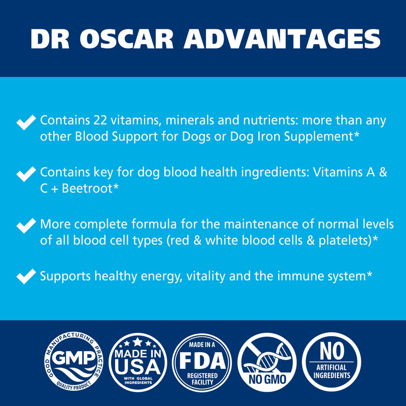 3in1 Blood Aid, Immunity & Energy for Dogs, Iron Supplement for Dogs, Helps Maintain Blood Health, Normal Red Cells Levels & Normal Clotting Function, 120 Tablets - PawsPlanet Australia