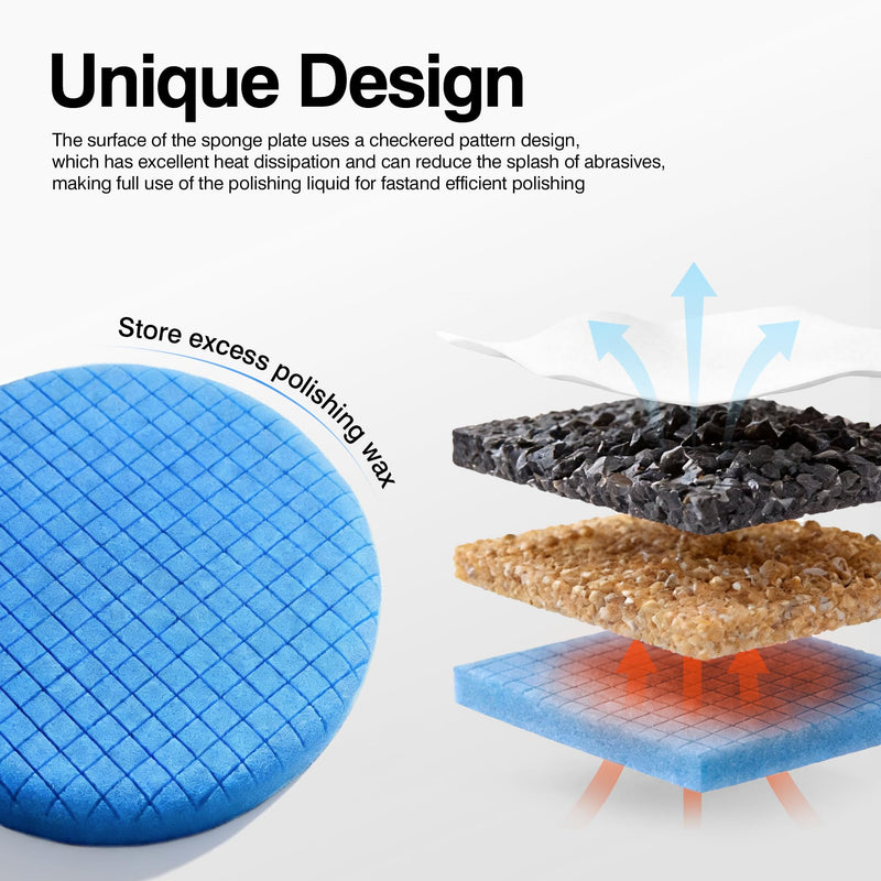 GEVEELIFE 9Pcs Buffing Polishing Pads Kit, 6 Inch Buffing Pads, Sponge & Woolen Pads with M14 Drill Adapter & Backing Plate for Car Care, Polishing, Washing, Cleaning, Waxing
