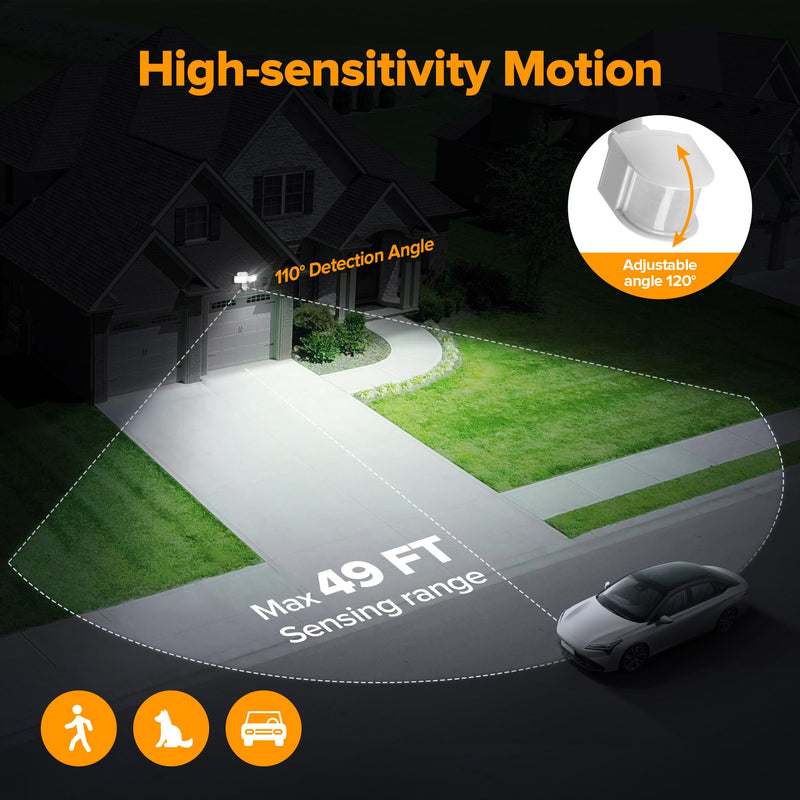 LUTEC 21W Plug in Motion Sensor Light Outdoor, Flood Lights Outdoor Motion Sensor,2500LM, 5000K Daylight,IP65 Waterproof,Adjustable 2 Heads Wall Light for Garage, Porch, Yard - White 1 Pack