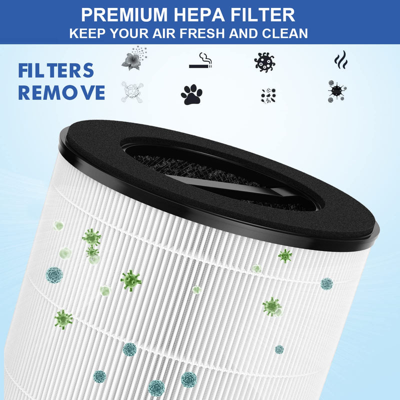 1-Pack mod/mod+ Filter Replacement Compatible with Mod Purifier（Model MD01） Filter
