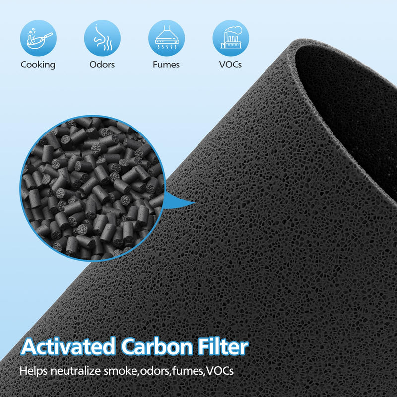 F2 Replacement Filter for AMEIFU F2 Air Purifier for Home,2-Pack