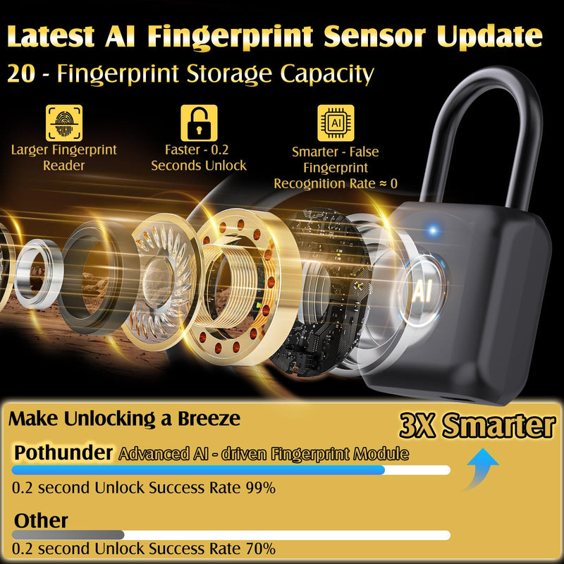 Pothunder Fingerprint Padlock, Smart Padlock, Locker Lock, Combination Lock, Fingerprint Lock with APP Unlock, USB Rechargeable, Suitable for Gym Locker, Door, Locker(Black) Black