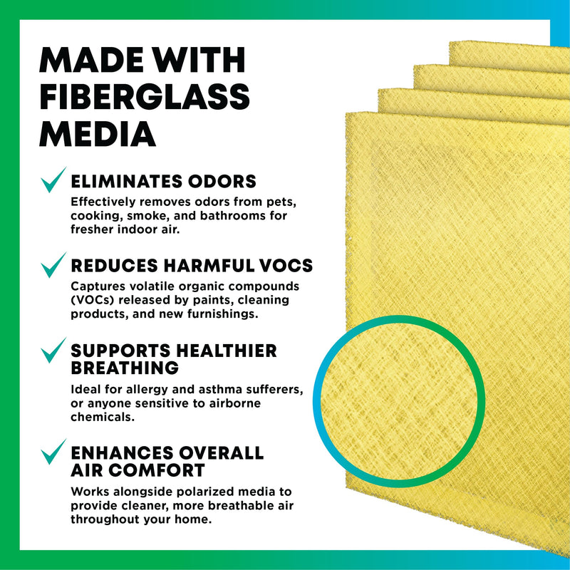Filterbuy 16x25 Air Cleaner Filter Replacement Pads with Activated Carbon for Dynamic, Micropower Guard, PremierOne PureFlo P6100 MS-1625, and More (4-Pack)