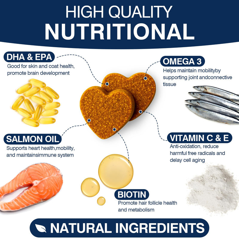 Omega Skin and Coat Chews for Dogs - Skin and Coat Supplement for Dogs Omega 3 & Biotin Chews - 200 Fish Oil Soft Chews - Reduces Shedding - EPA DHA Formula