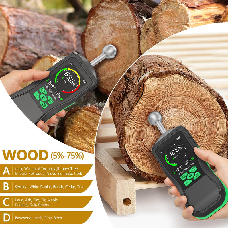 Pinless Moisture Meter, Non-Destructive Spherical Probe Moisture Tester for Wood, Drywall, Concrete & Masonry, Digital Water Leak Detector for Household & Construction Use
