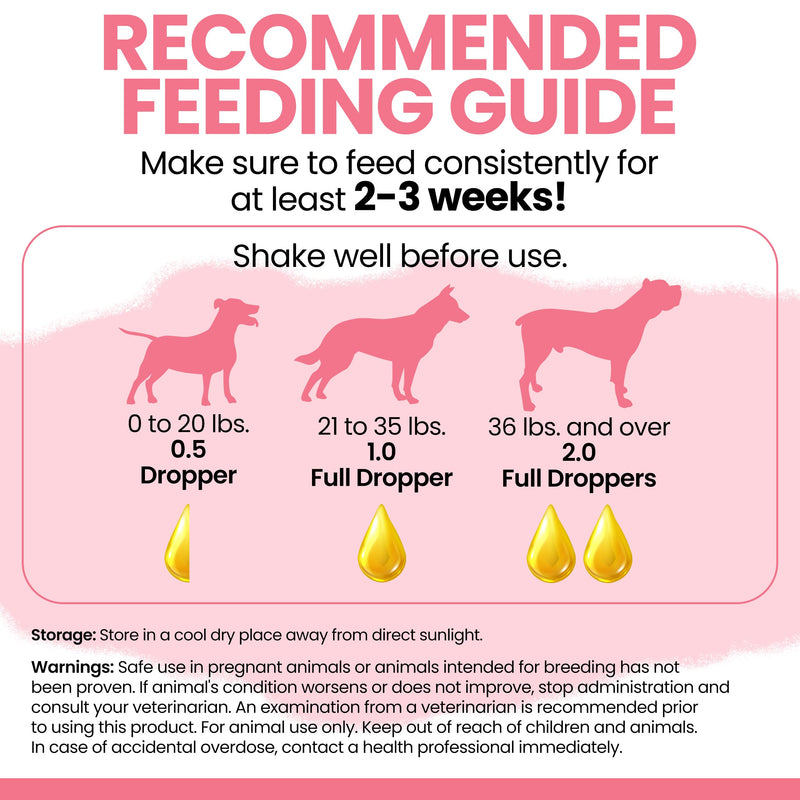 Urinary and Kidney Support for Dogs with - 2 oz of Kidney and Cranberry Supplement - Dogs UTI Treatment for Urinary Tract Health and Immune Function - Made in the USA