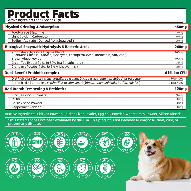 Dog Dental Powder, Dog Teeth Cleaning Powder with 6B CFU Probiotics, Enzymes & Antioxidants, Fresh Breath Support, Plaque & Tartar Off, No Brushing Oral Care - 75 Servings, Mint Chicken Flavor