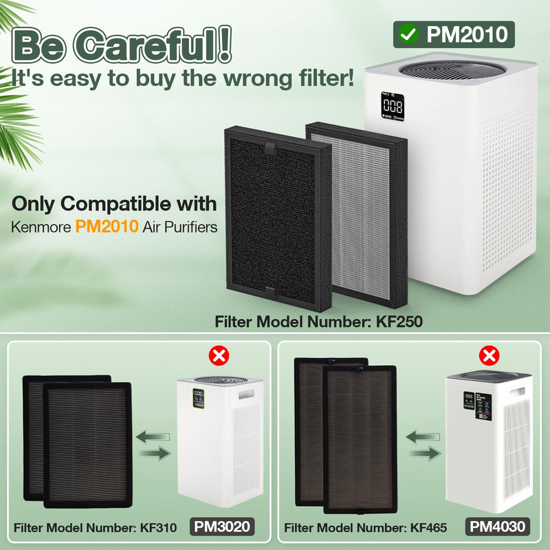 KF250 Replacement Filter for Kenmore 1200e Series Air Purifier, 4-Pack