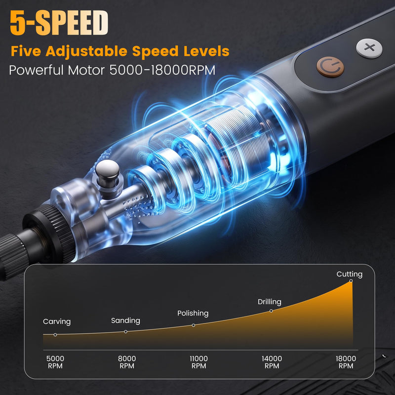 MulWark 113Pcs Rotary Tool Kit 5 Speed LED Display 4V Cordless Rotary Tool