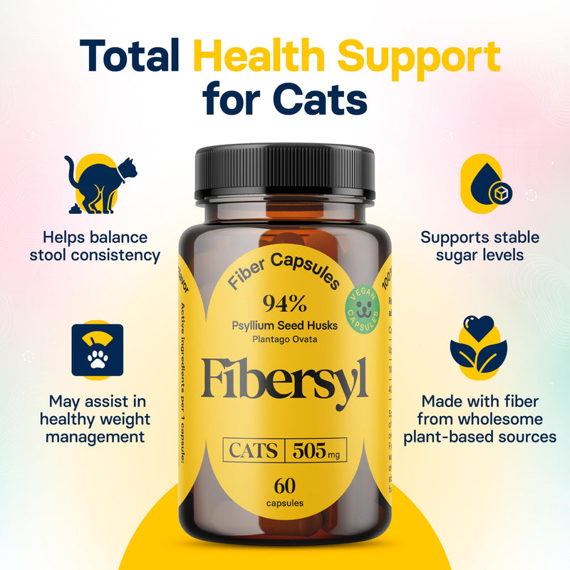 FiberSyl Prebiotics for Cats Digestive Health - Cat Fiber Supplements for Constipation Relief & Support - Psyllium Husk Seed to Support Digestion Problems - Cat Stool Hardener - 60 Capsules
